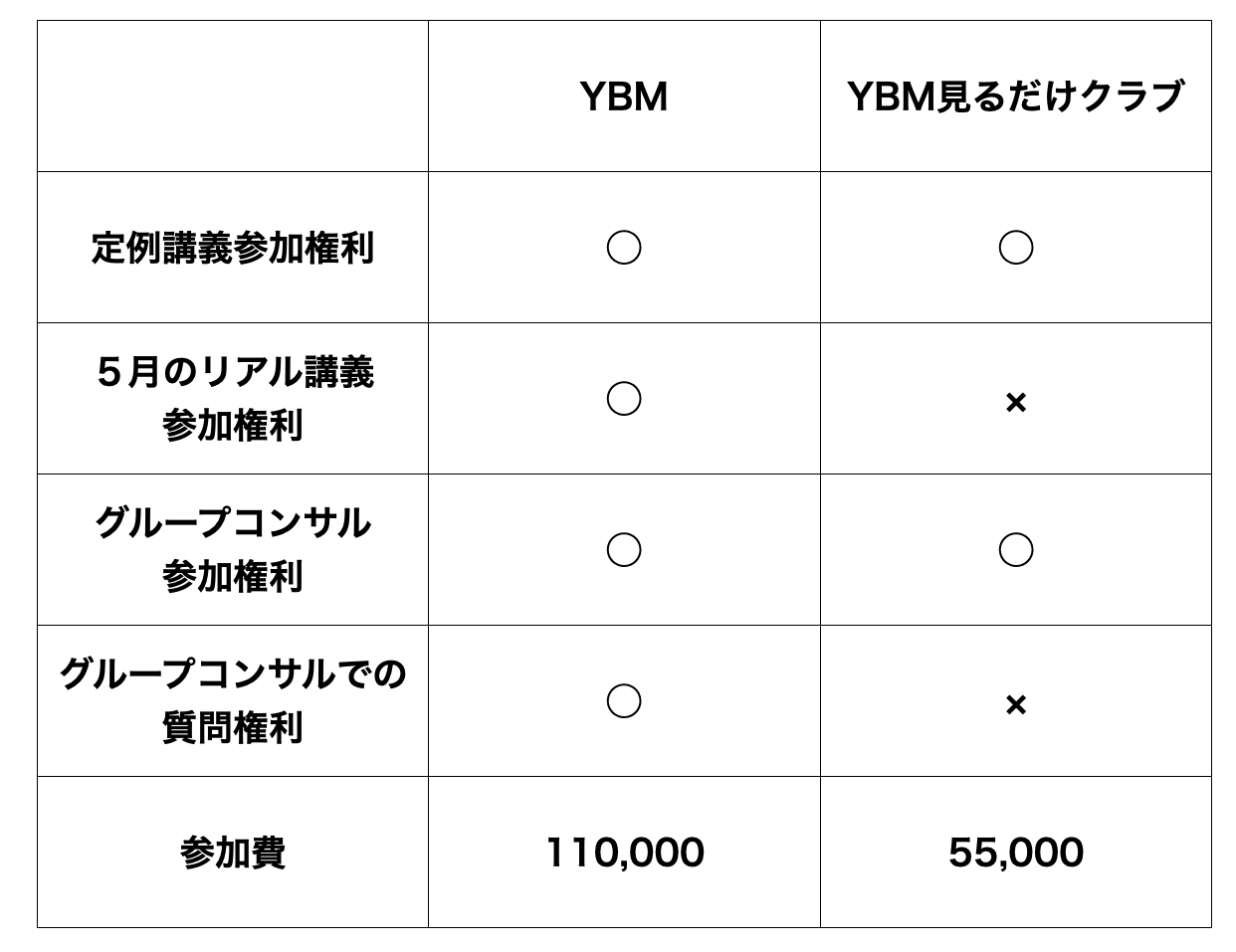 スクリーンショット 2024-02-01 0.00.28